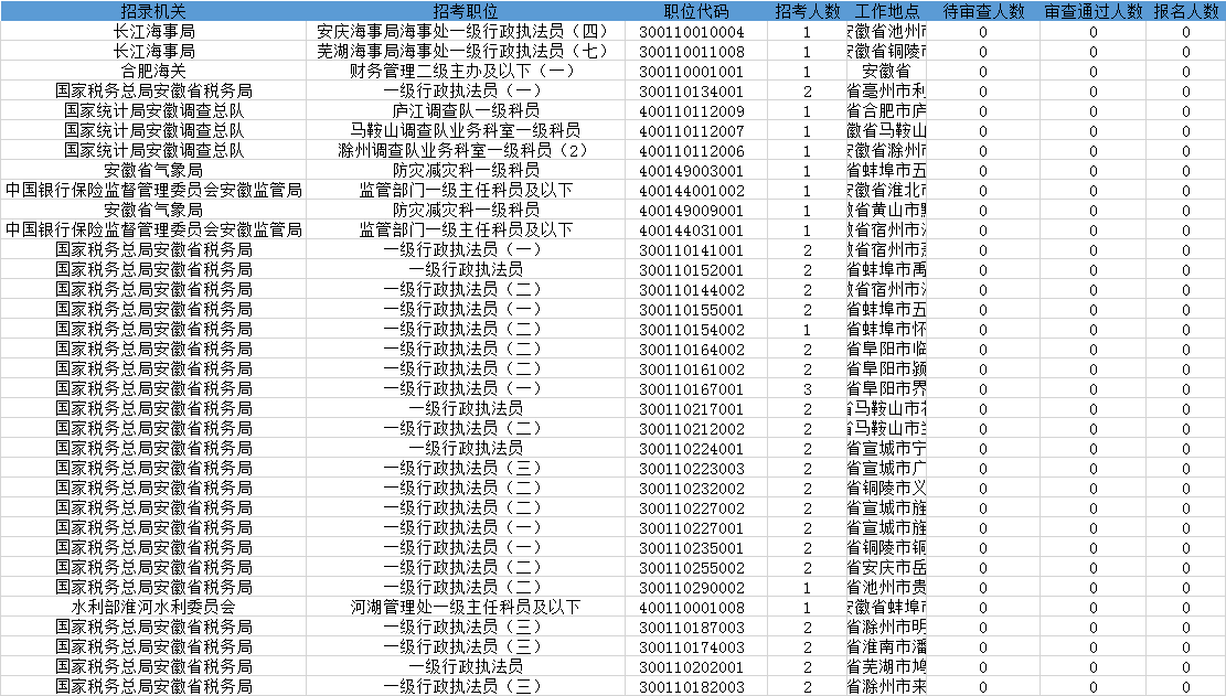 延吉人口2021总人数_2021年延吉高速封闭了(3)