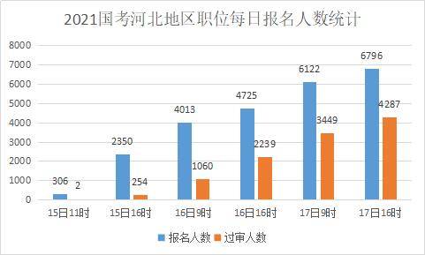 芜湖人口2021总人数口_芜湖火车站出站口图