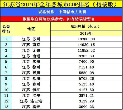 全国人均寿命地区排名_中国人均寿命变化图