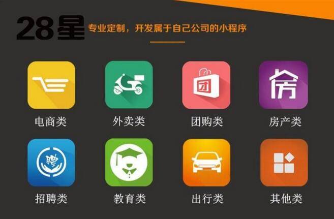 搭建小程序价格比较 c6130f5fff0346ffb0b0de59fc84d0c6.jpeg