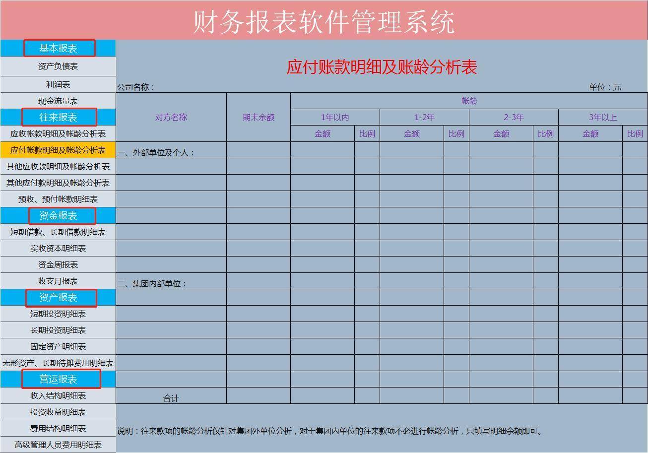 一,基本报表 资产负债表 其他应付款明细及账龄分析表 预收,预付账款