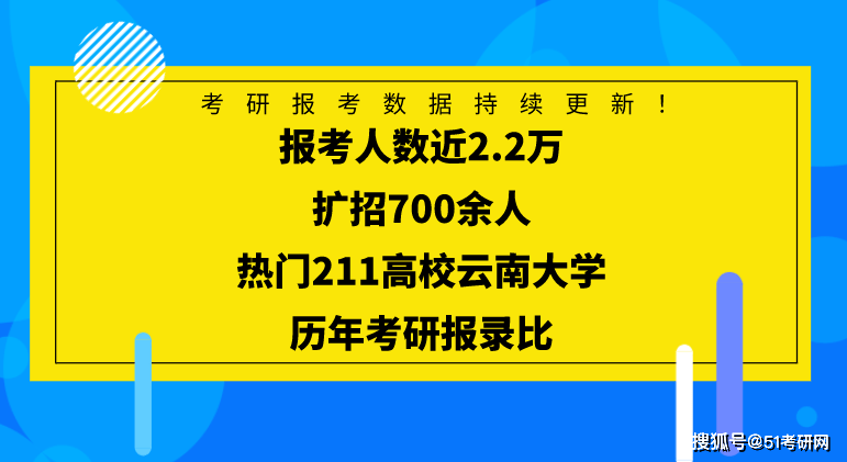 2020年云南省各县人口数量_2015-2020年云南省结婚人数和离婚人数统计分析