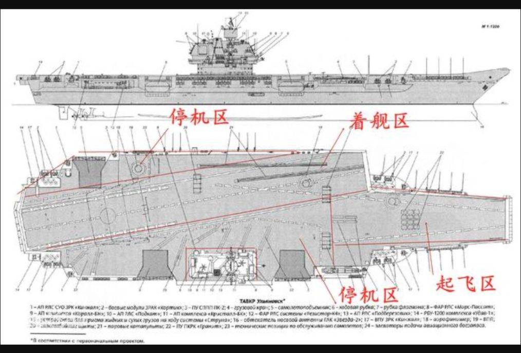 原创现代航母全靠英国的三大发明斜角甲板光学助降和蒸汽弹射器