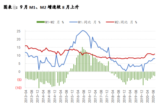 包头经济人口超洛阳_包包头超短发发型2020(2)