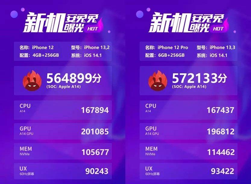 小卫|iPhone 12的这6个秘密，苹果发布会都没提！