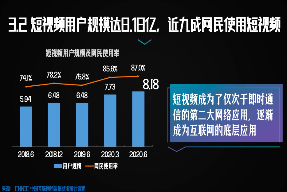 弟弟|《热血满满的弟弟们》燃爆收官，腾讯微视内容生态跃进