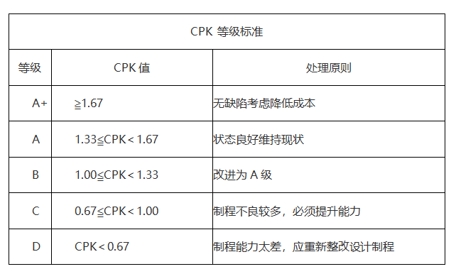 经济学中个量与总量分析的区别_痱子和湿疹的区别图片(3)