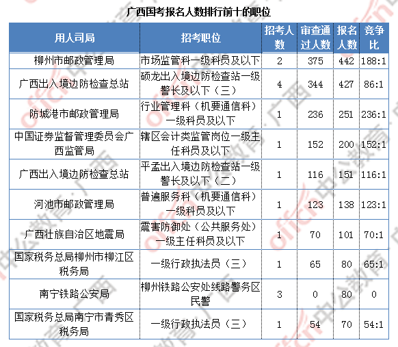 陕西人口2021总人数口_北京人口2021总人数口是多少 2021北京实际人口数