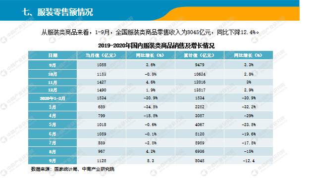 南京2020年1月gdp_南京人均gdp