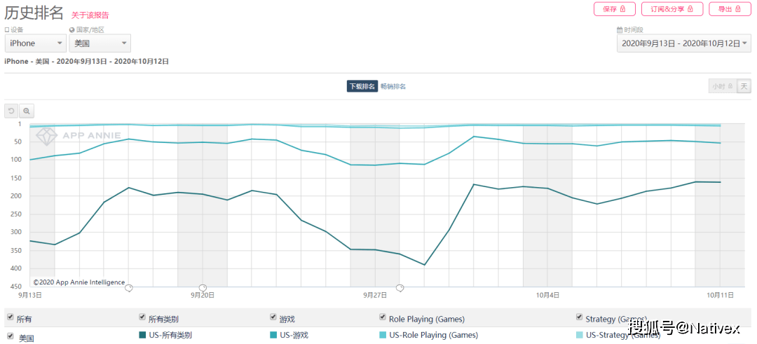 2020年九月中国gdp_中国2020年gdp
