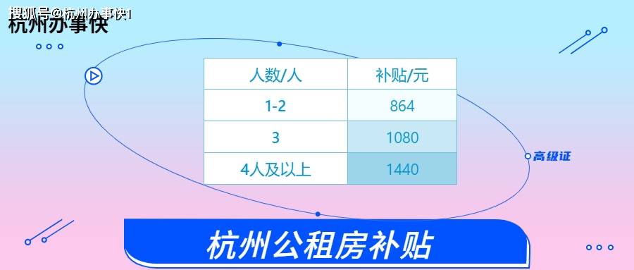 公租房人口变更_人口老龄化