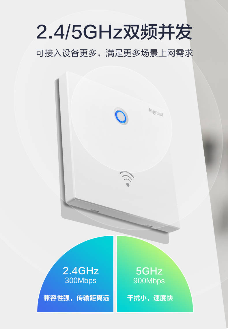 罗格朗|罗格朗千兆智能WiFi解决方案，实现全屋无线覆盖信号无死角