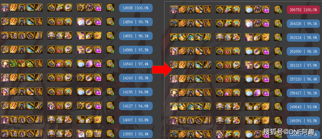 dnfss套排行榜_DNF:暗帝冰洁再次大加强!乐器武器装扮外观奇特,职业排行再变动...