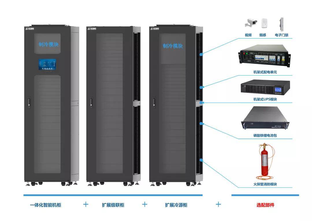 一体化智能机柜让数据中心机房变得更加简洁安全