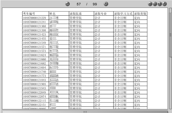 武汉理工会计专排名_2020年武汉理工大学mpacc会计专硕复试真题复试参考书