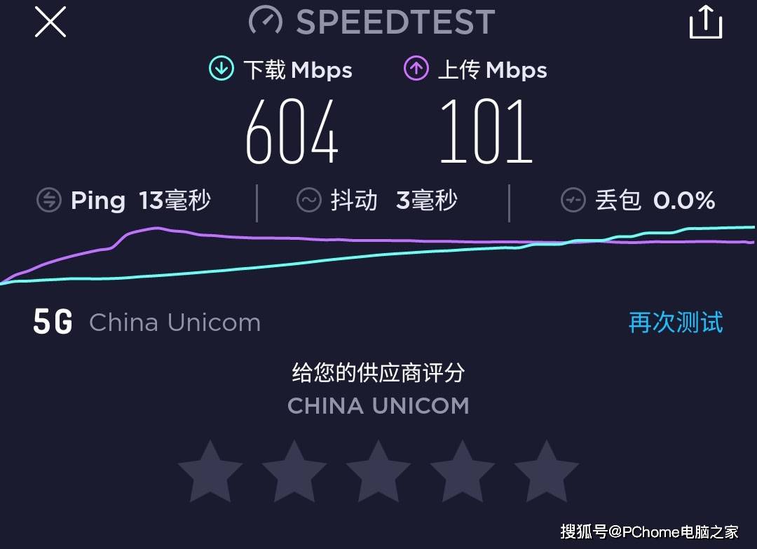 Galaxy|三星Galaxy S20 FE 5G评测 顶级直屏个性时尚