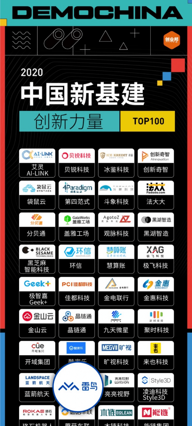 中国|准独角兽雷鸟科技入选2020中国新基建创新力量TOP100榜单