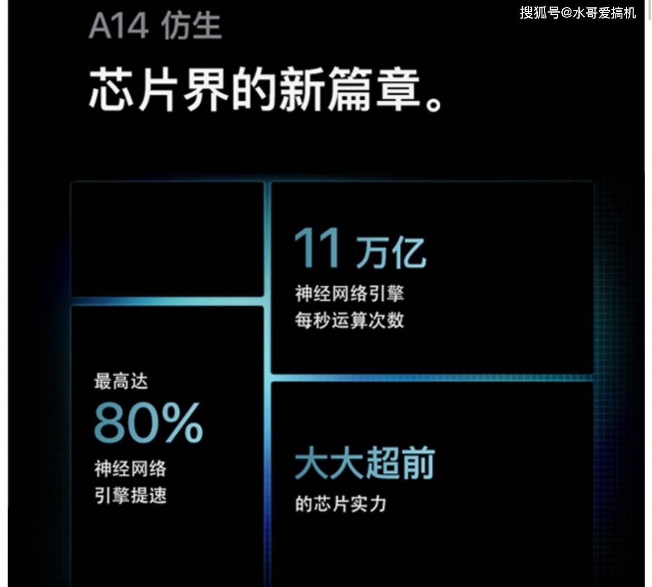 A14有两幅面孔：iPad满血、iPhone12阉割？
