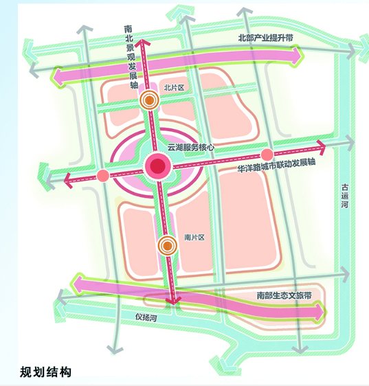 扬州这三个片区将新增多个学校!你家在附近吗