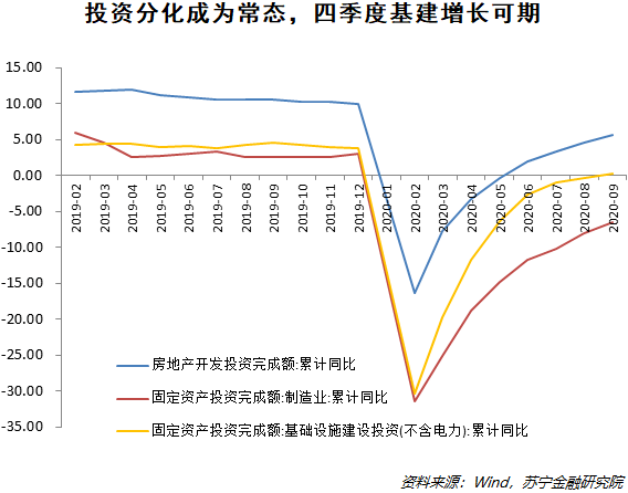 湖北十堰第三季度gdp_前三季度城市GDP50强 西安增速第一 万亿级城市或扩至22