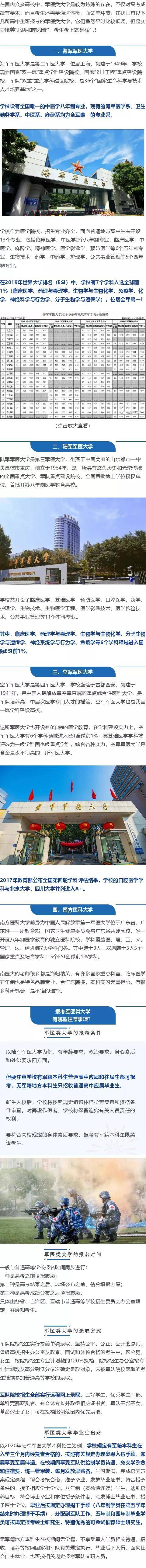 军籍|这几所军医类高校不仅有军籍还管就业，你要不要报考？
