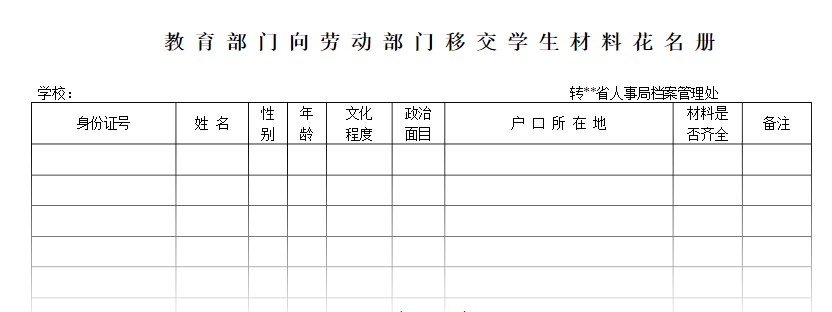 档案|受疫情影响，留学生档案存放问题该如何解决？