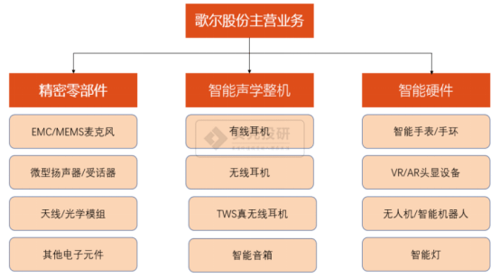 小米市值2010 e04f47e7357b4a96b4c6de342b110463.png