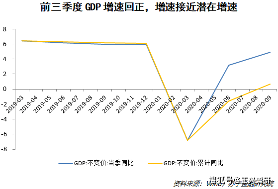 gdp冲压(2)