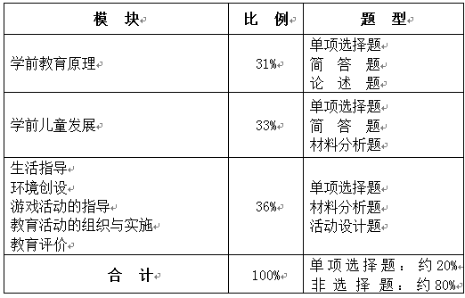 教育的基本原理是什么_外挂防封是什么原理(2)