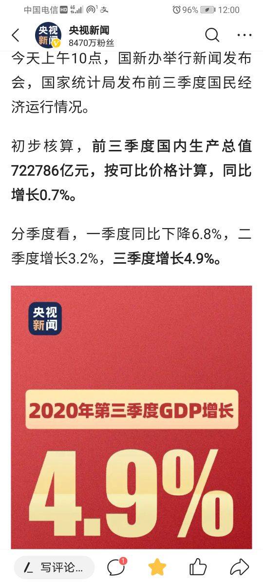 中央电视台gdp事件_宏观经济形势恶化 中国电视台广告连年上涨时代结束