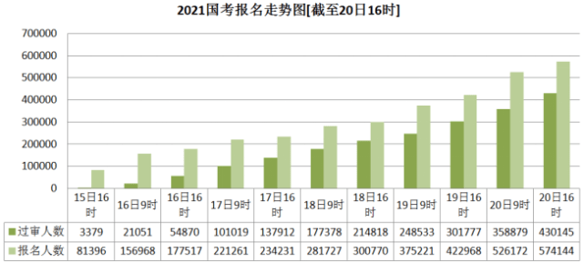 中国2021年老龄人口数量_中国老龄人口数量图标