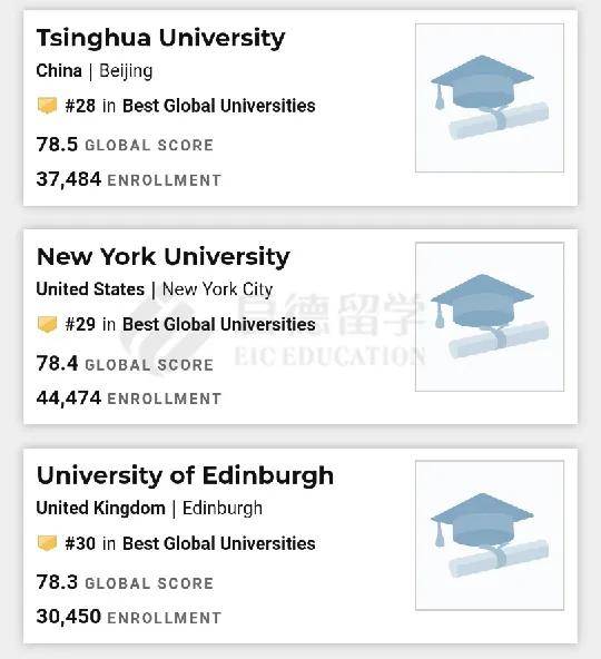 国内认证机构排名_实名认证身份证(3)