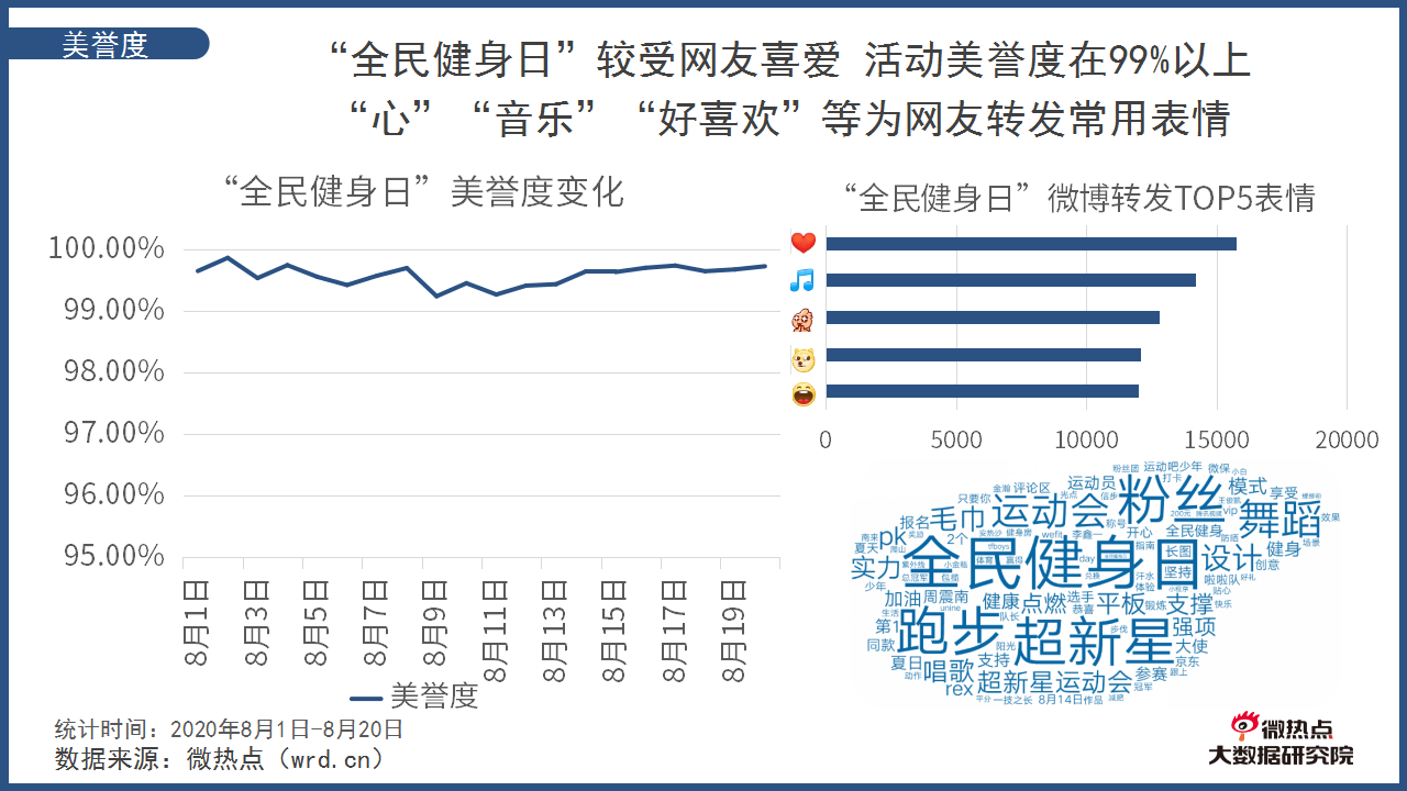 泛亚电竞倡导国人健康生活 国家新政推动全民健身成为新风尚(图7)