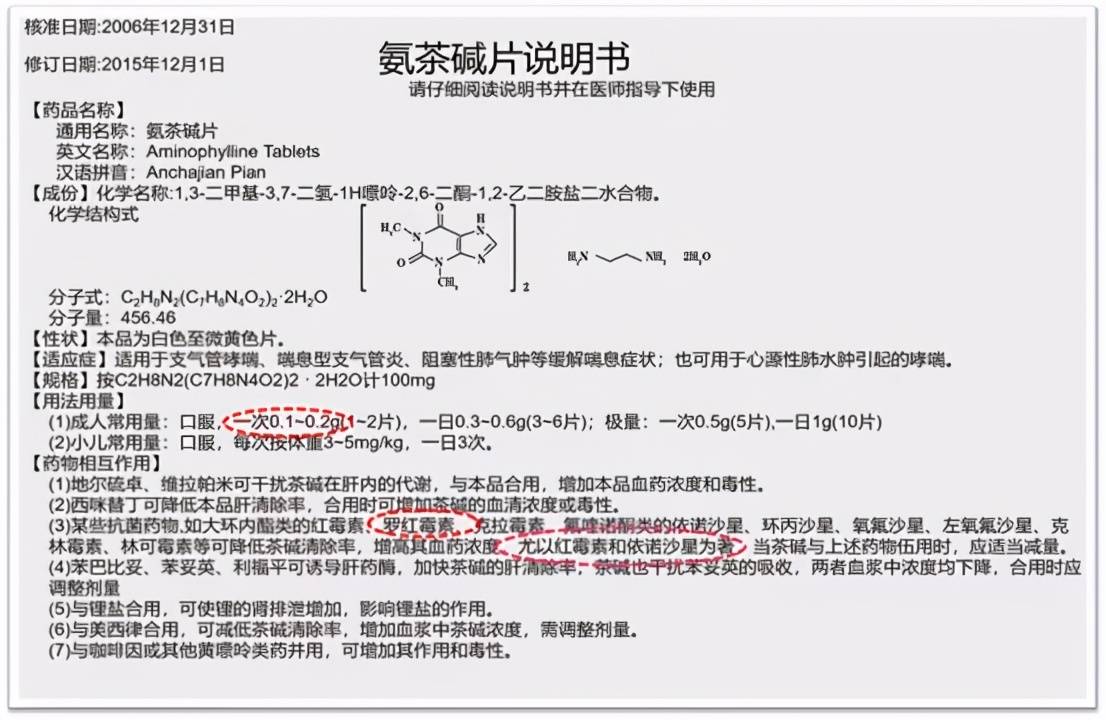 药物|＂同服两种感冒药，18岁女孩不幸身亡＂刷屏！这些药不能一起吃？真相是…