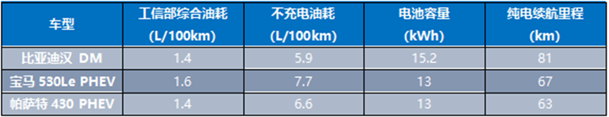余承东|余承东官宣史上最强华为Mate 40，搞创新的国产力量PK iPhone 12会赢么？