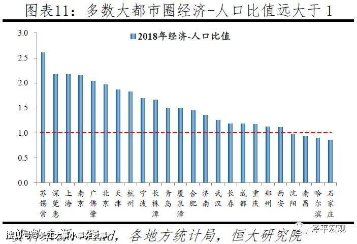 武冈市区人口2019总人数口_武冈市区(3)