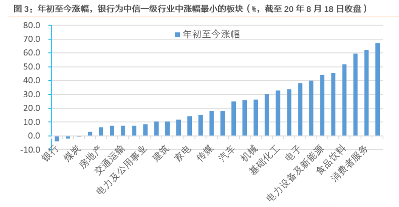 2020国内三季度GDP总值_中国珠宝玉石首饰行业协会(2)