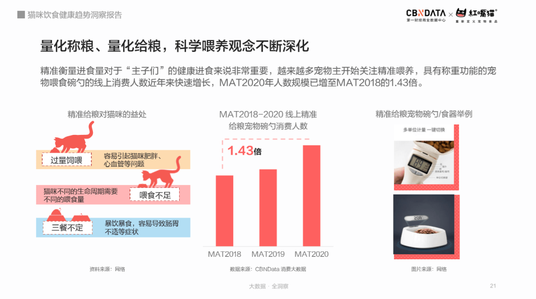 人均饮水_饮水安全手抄报