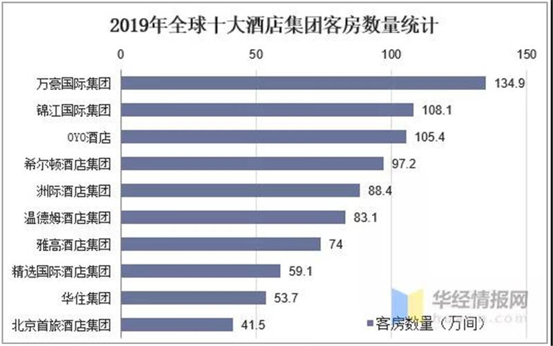 日本前十大企业占gdp_日本动漫产业占日本GDP的比例是多少