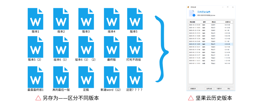 设置不小心删了怎么办