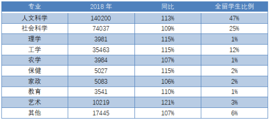 留学生|致远塾日本留学生必读:赴日留学必备“硬件”,你准备好了吗?