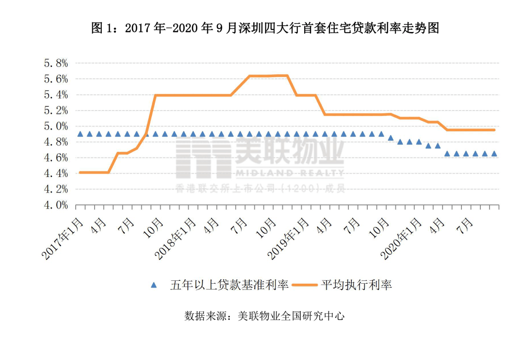 姓待人口的分部_人口老龄化图片(3)