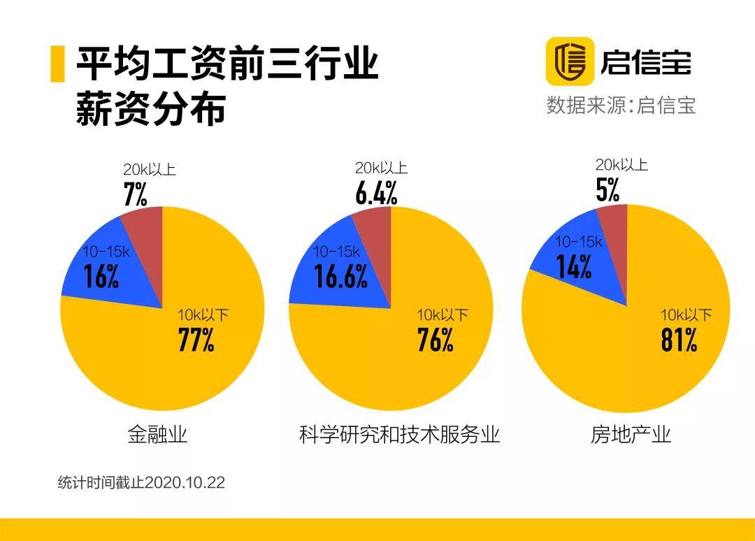 各国人口鄙视链_鄙视图片手势