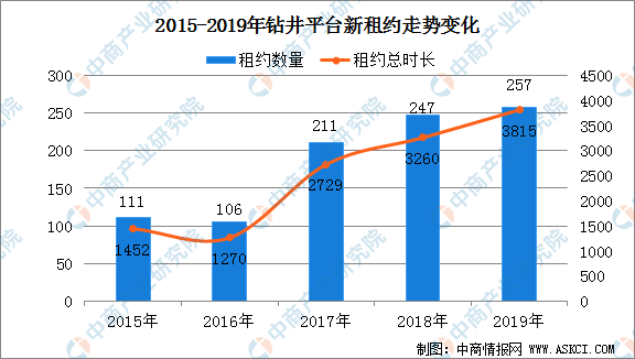 第一次工业革命英国gdp数据图_官方预计今年英国GDP恐骤降13 上次出现时工业革命还未开始(3)