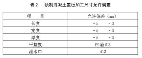 博鱼体育官网入口塑胶跑道排水沟做法和检验标准(图1)