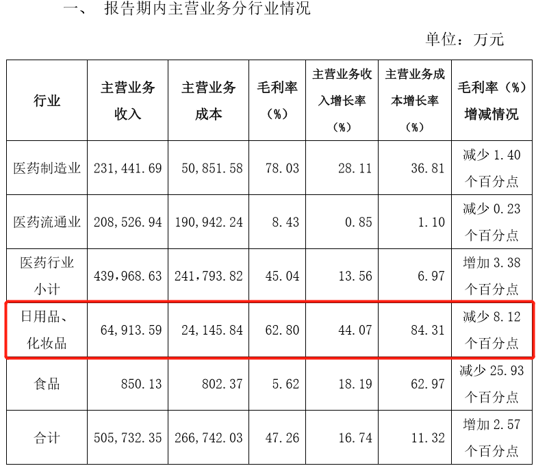 2020年福建第三季度g_福建奔驰威霆2020款(3)