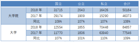 留学生|致远塾日本留学生必读:赴日留学必备“硬件”,你准备好了吗?