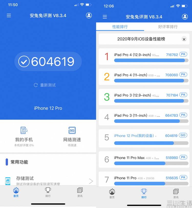 屏幕|这一次真的有太多惊喜：iPhone 12 Pro评测