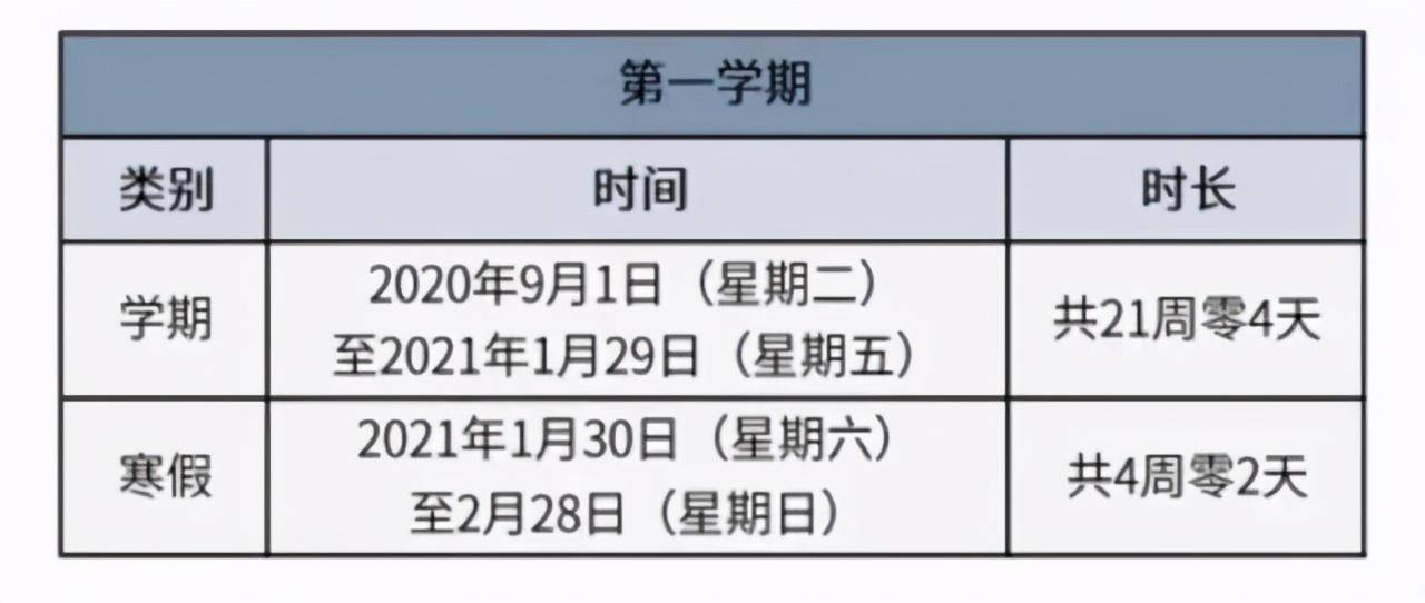 2020上半年北京各区g_北京各区地图分布图(3)