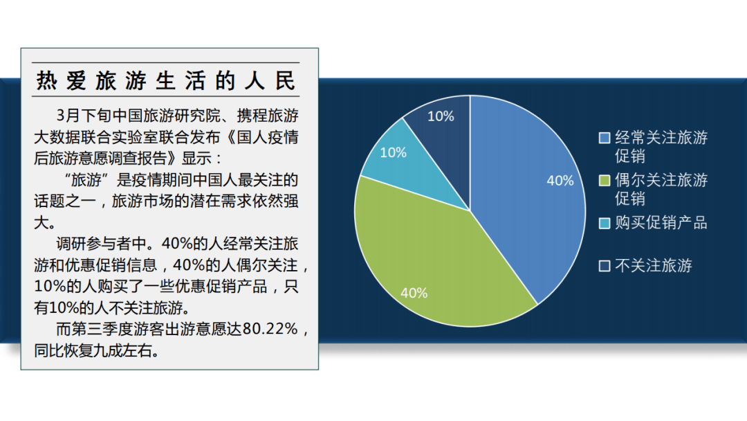 2020年人口发展研究总结_2020年总结图片(3)